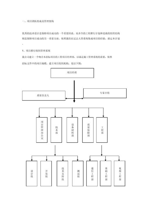 专项团队的配置与标准化办案模式