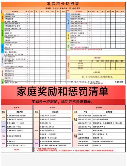 亲子家庭分龄法治教育行动对照表