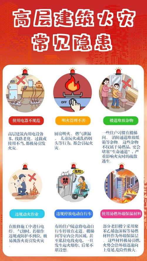 风险排查要做在前面,别等出事再救火