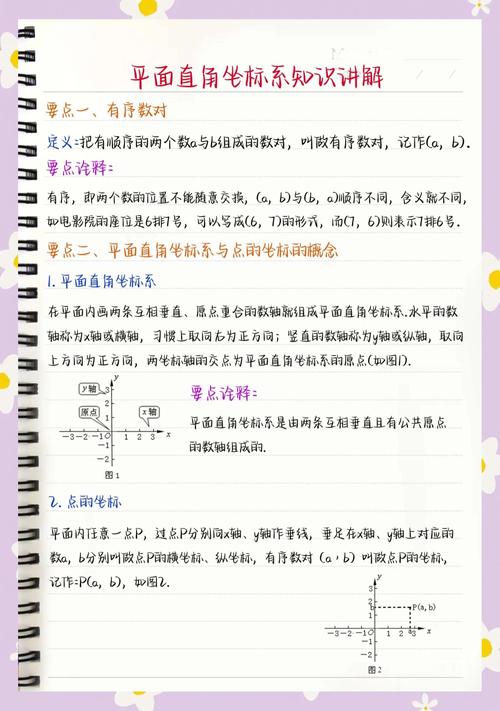 原来不止考点，这是孩子的世界坐标系