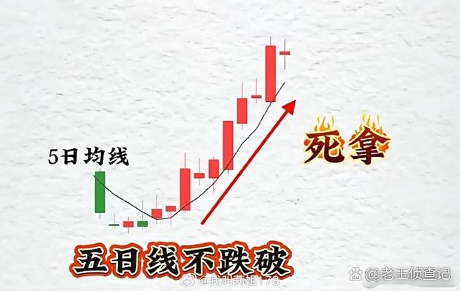 未来三到五年：只会点状突破，不会全面爆发