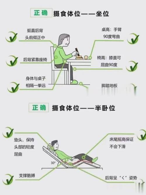 发作期吃东西，几个方向给你参考