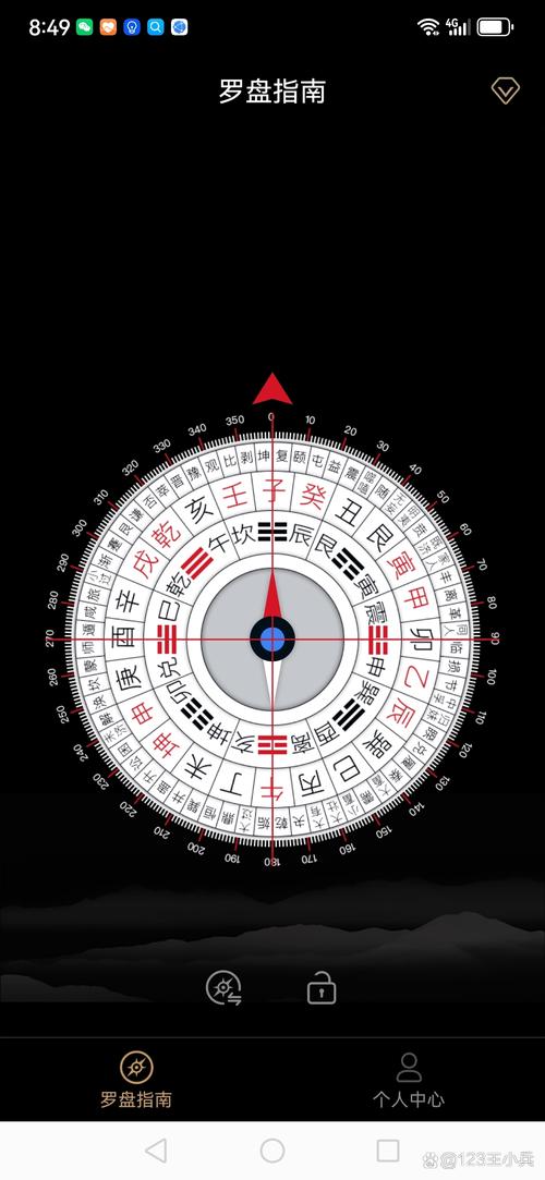 手机导航的时代，我为什么还坚持带罗盘
