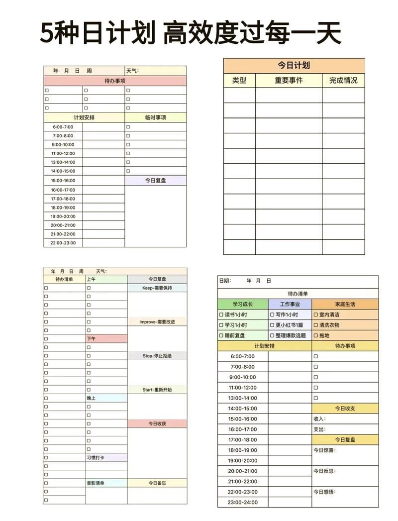 内容时效性分类更新管理表格模板