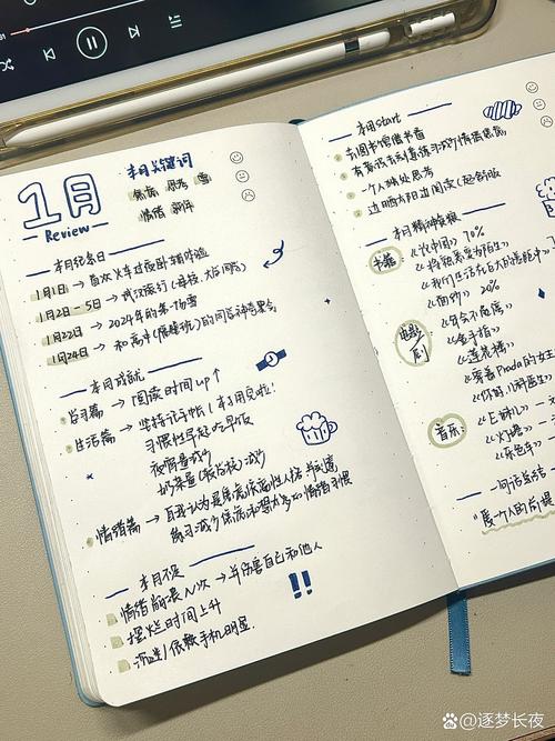 高中月度小目标提升手账实拍