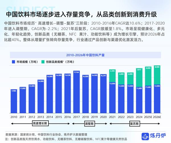 对品牌来说,什么样的提及率才是健康的