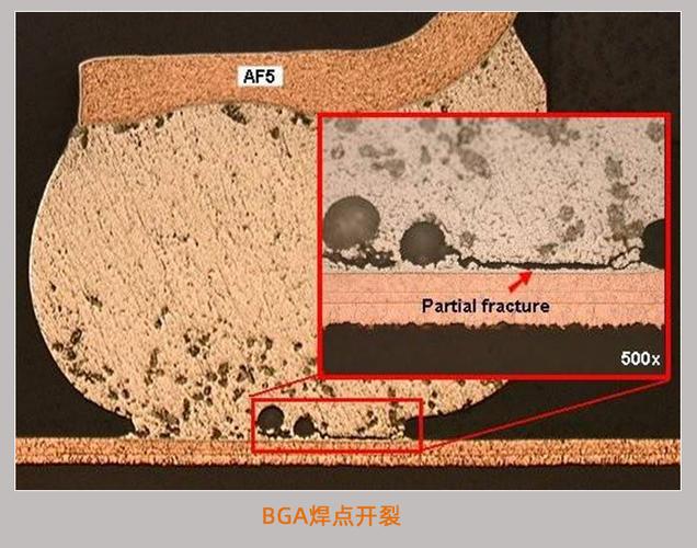 电子束选区熔化打印件内部裂纹探伤图
