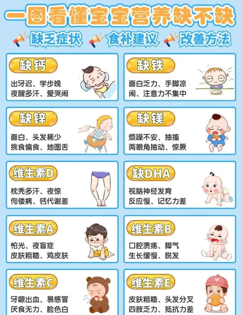 尴尬的“营养餐”：为什么孩子还是缺这缺那？