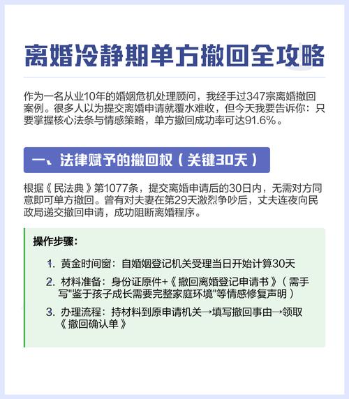 离婚冷静期申请与撤回流程示意图