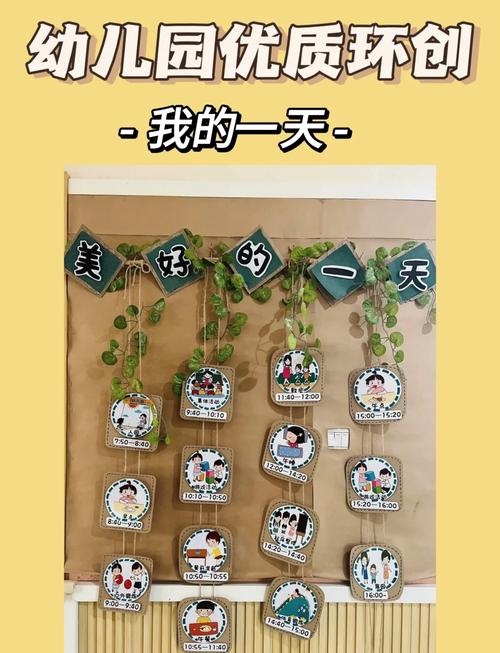 儿童房墙面手绘时间轴贴纸实拍图