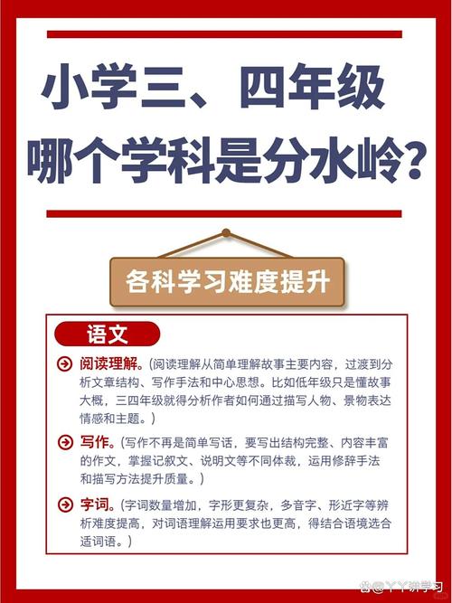 四、真正的分水岭：一致性、毒理和成本