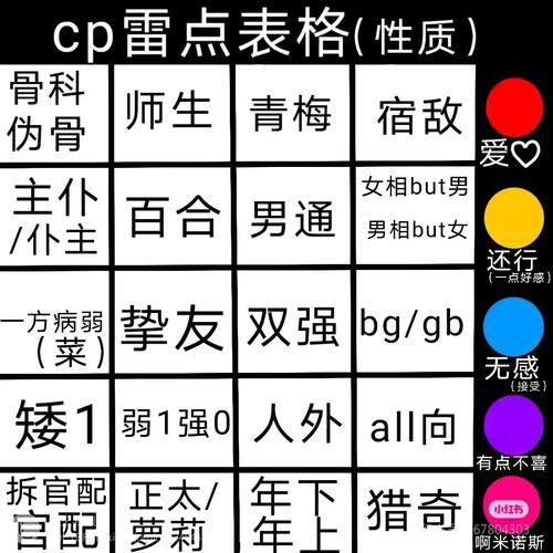 四、避坑清单:那些你以为对但实际踩雷的事