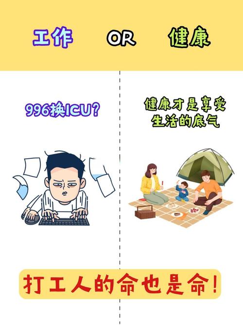 设备和身体:烧钱又烧命
