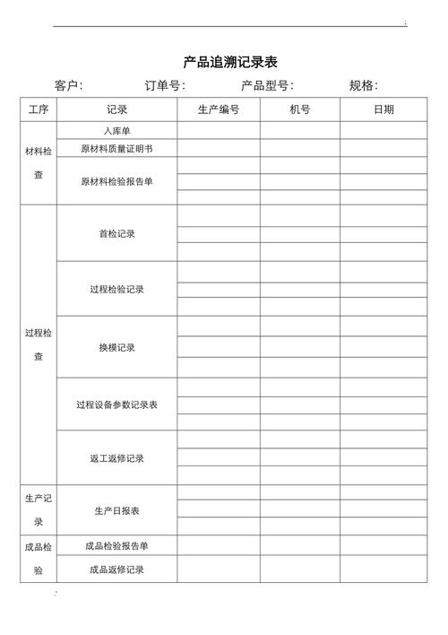 铸造浇次批次追溯记录卡样式