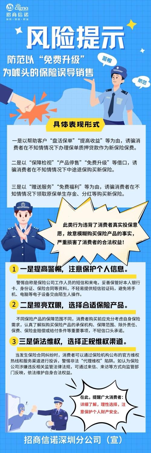 保险监管消费者风险提示宣传图