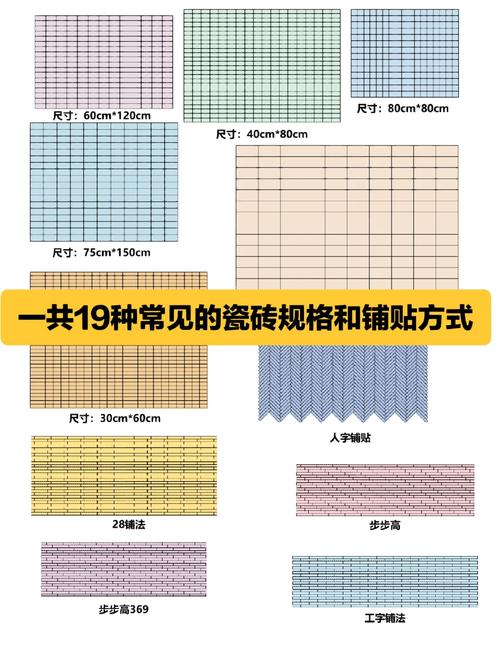 不同规格仿古砖铺贴留缝尺寸示意图