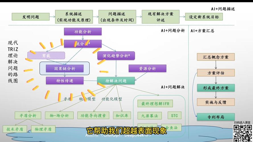 AI搜索负面信息生成链条示意图