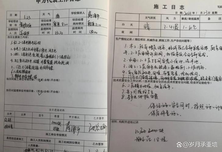 装修日例会问题登记手写笔记本