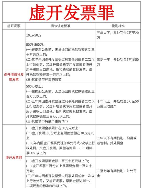 税务律师团队研讨虚开增值税发票案证据链