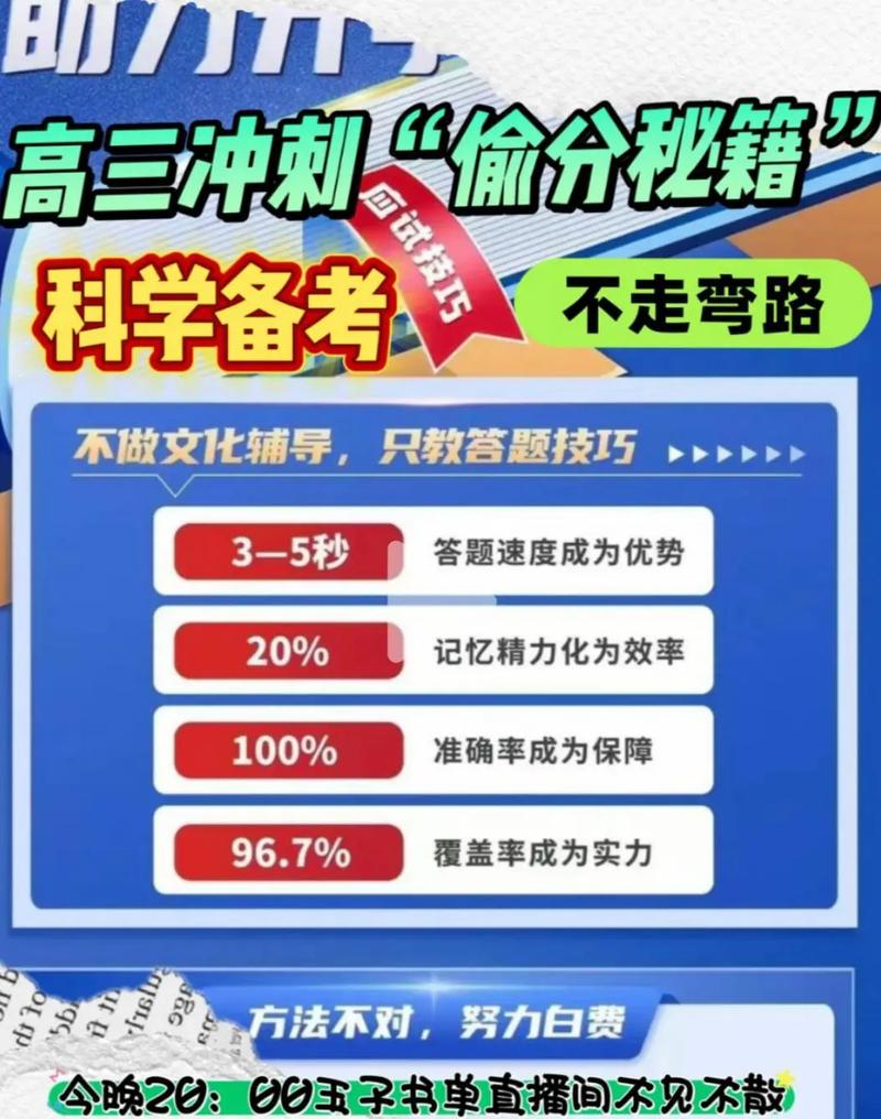 备考ACT科学的三个致命误区