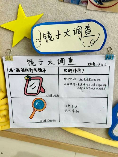 🔍 还有几个你必须知道的小秘密