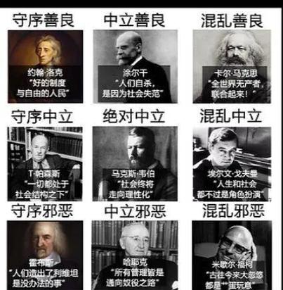 分级不是摆设,是生死的刻度