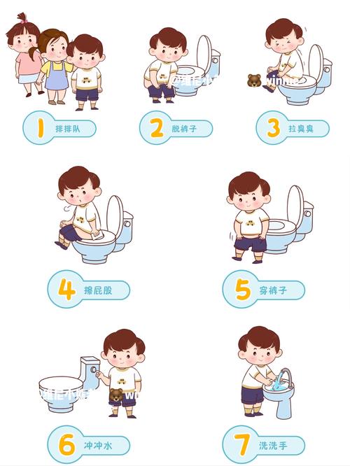 幼儿园小朋友学习使用蹲便器，卡通指导图