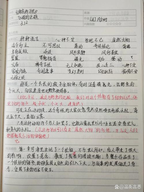 中小学学生分组讨论群文阅读笔记实拍