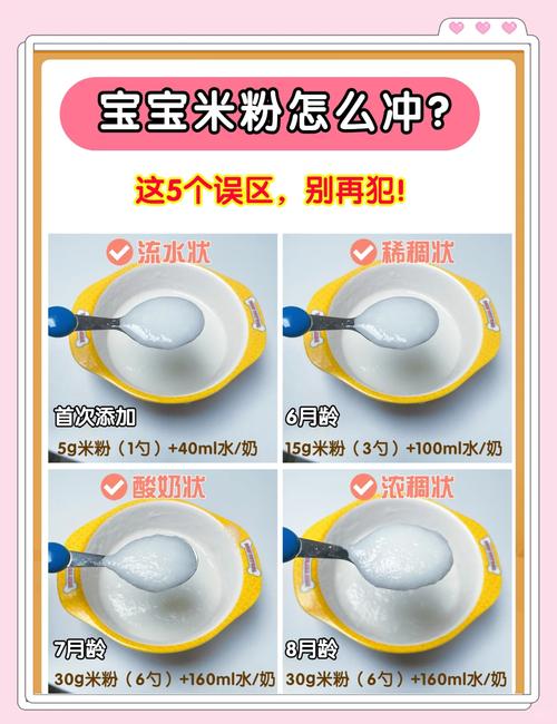 6月龄宝宝第一口辅食强化铁米粉冲调实拍