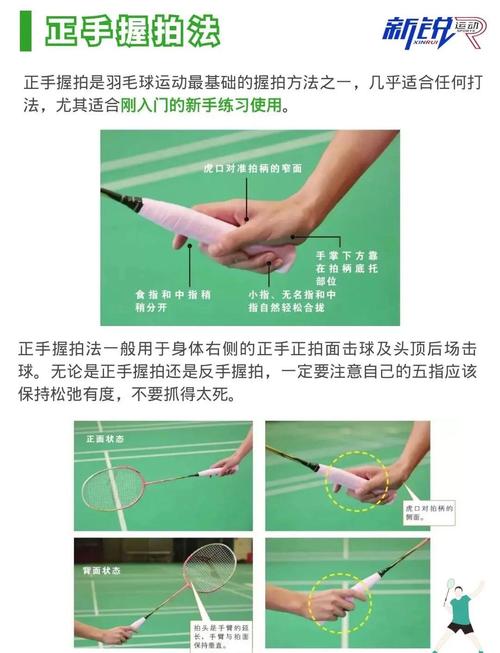 羽毛球握拍姿势正确示范图