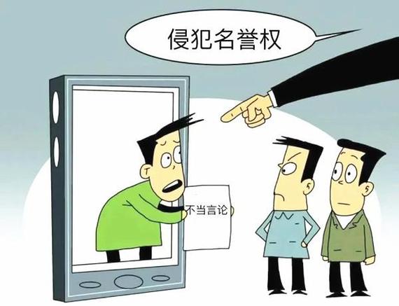 名誉权侵权的法定边界