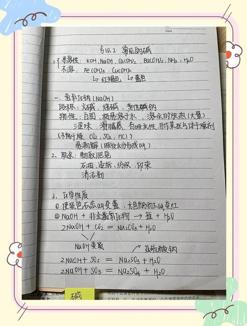 初中化学物质推断题常见题眼手写笔记