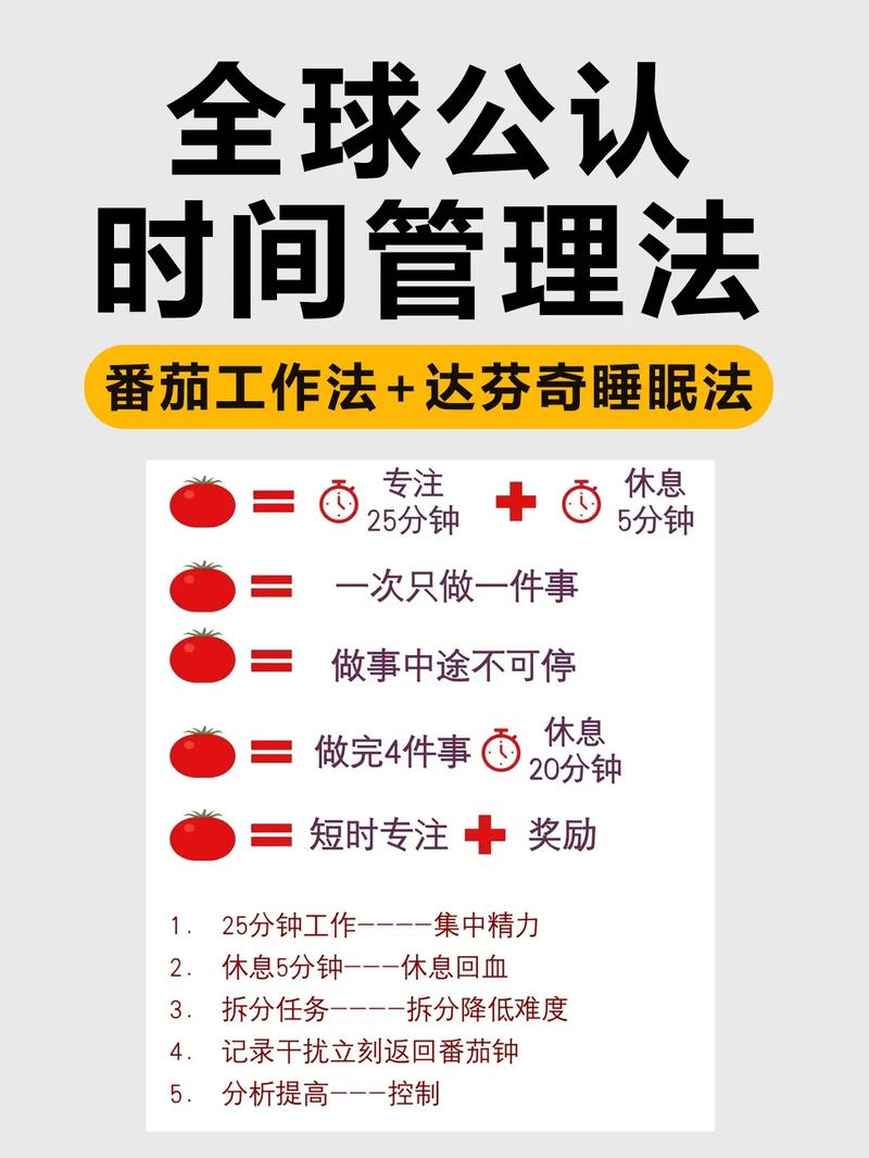 番茄工作法与GTD时间管理对比图