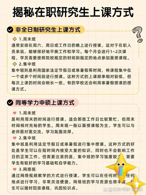 在职人士夜晚在线学习非全日制研究生课程