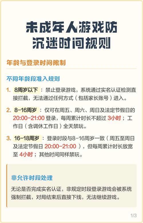 未成年人游戏防沉迷系统时间限制说明