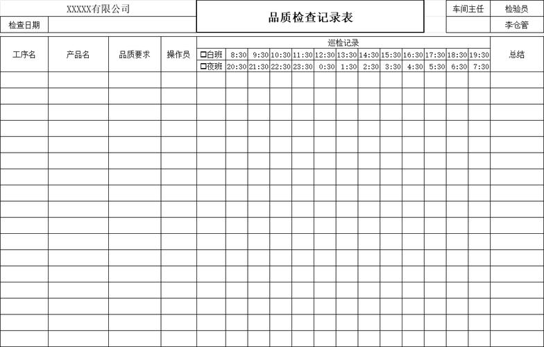 制造工厂落地全面质量管理：别搞花架子，要拿真结果