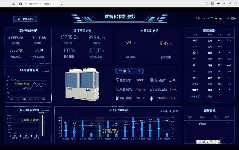 人工智能分析工业遗传特征的界面截图