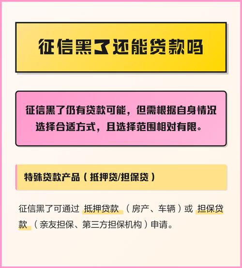 最坏的结果，是房子没了，征信也坏了