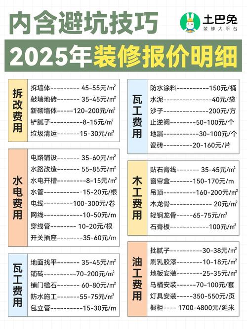 报价单上的猫腻,其实都是算好的