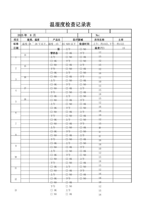 仓储合同温湿度条款漏洞标注截图