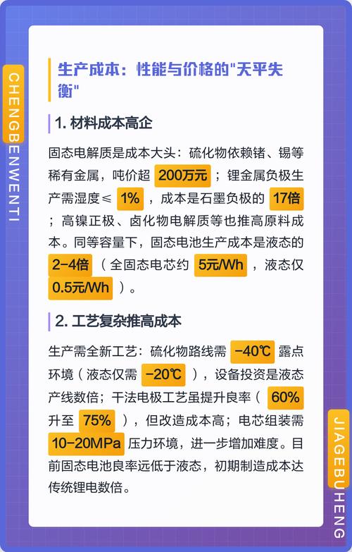 技术跑通了，为什么量产难？问题不在实验室