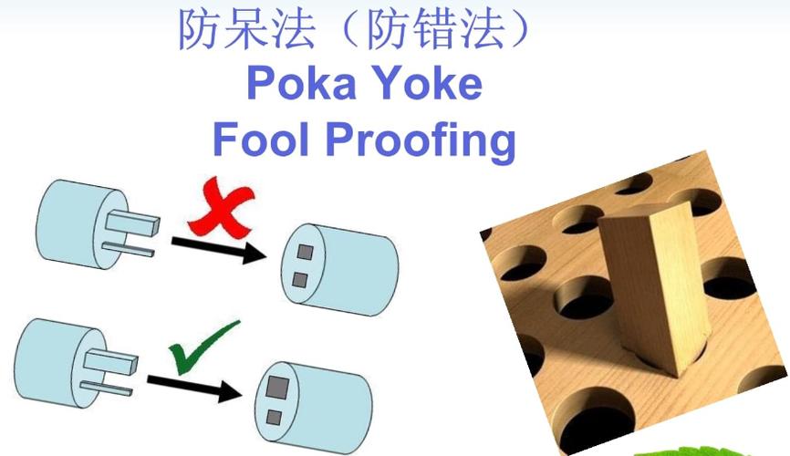 落地防错技术(Poka-yoke)最容易踩的三个坑