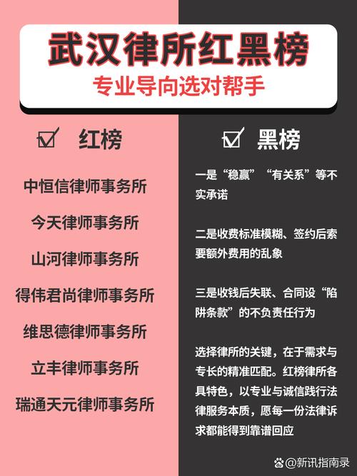挑选武汉离婚律所硬核评判标准