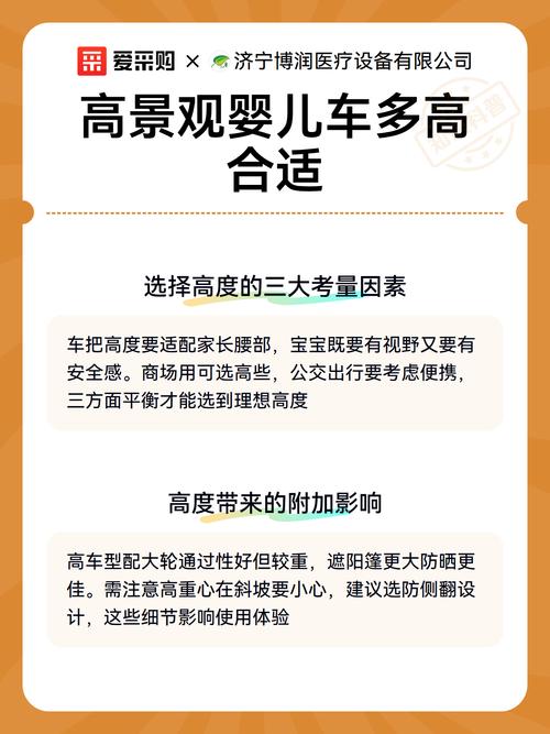婴儿车高度与汽车尾气浓度对比示意图