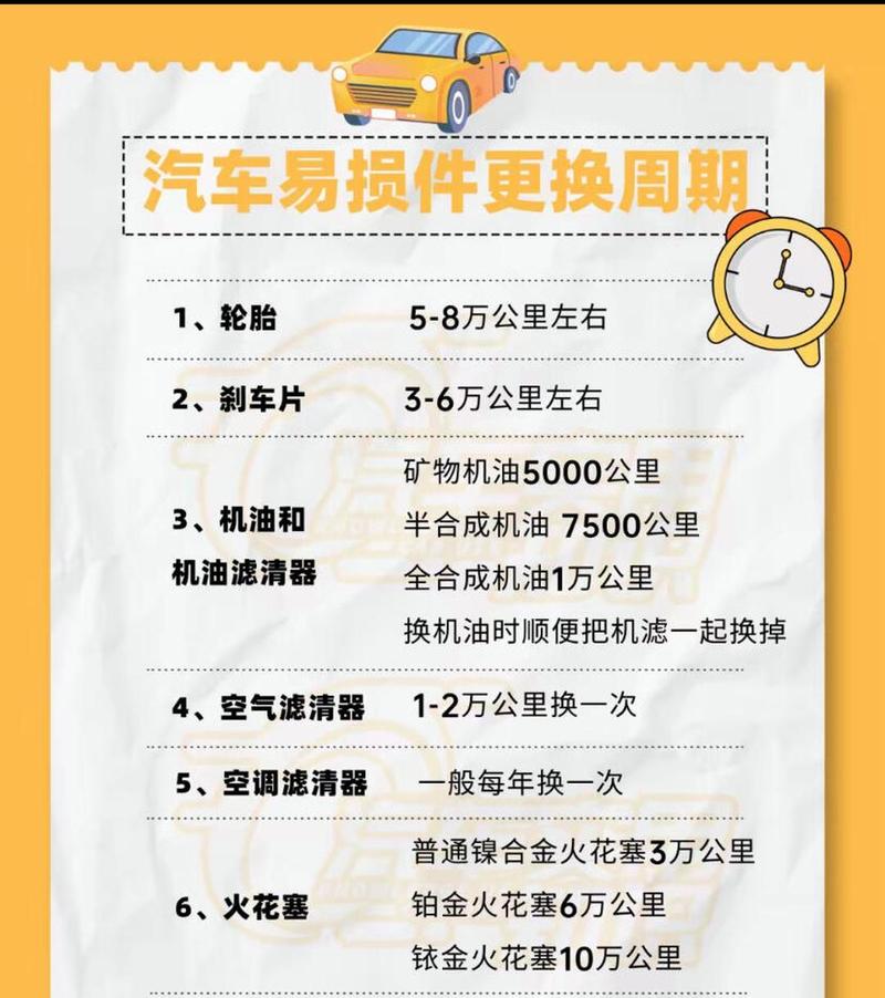 易损件和售后，才是长期省钱的关键