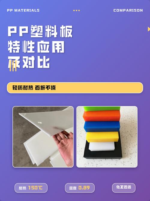 户外老化3年PP塑料板变色对比图