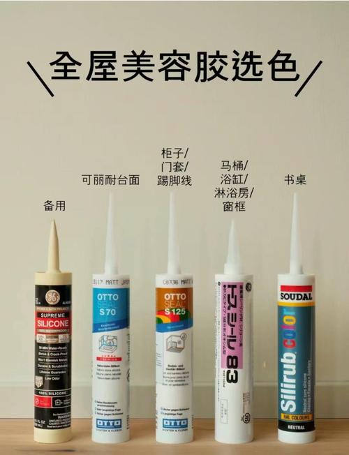 家装不同场景常用密封胶分类对比图