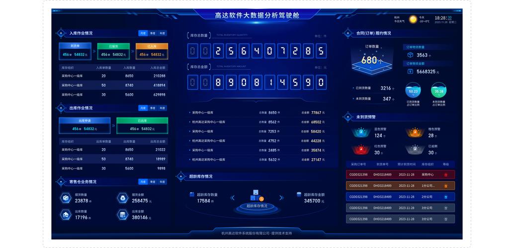 国内工业开源社区六轴控制代码共享界面