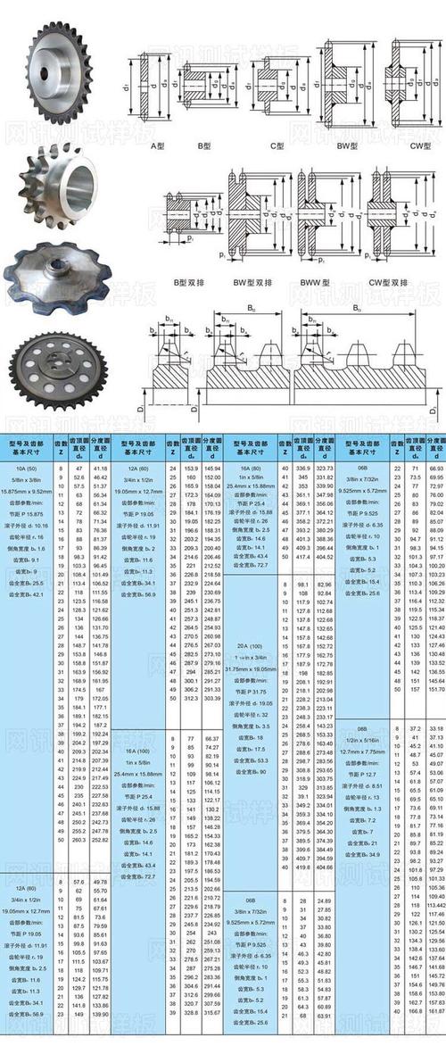 工业车间输送机链轮齿轮对比图