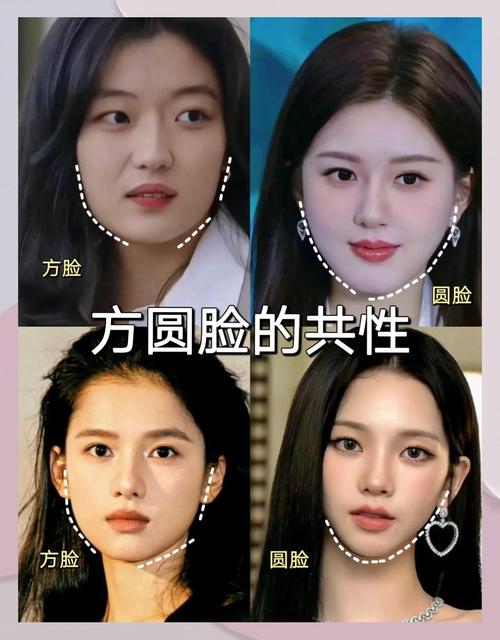 方圆脸下颌角宽度与头发长度对比示意图